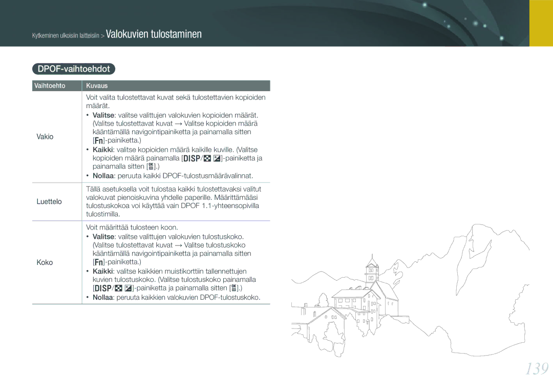 Samsung EV-NX1000BABDK, EV-NX1000BFWDK, EV-NX1000BABSE, EV-NX1000BFWSE manual 139, DPOF-vaihtoehdot 