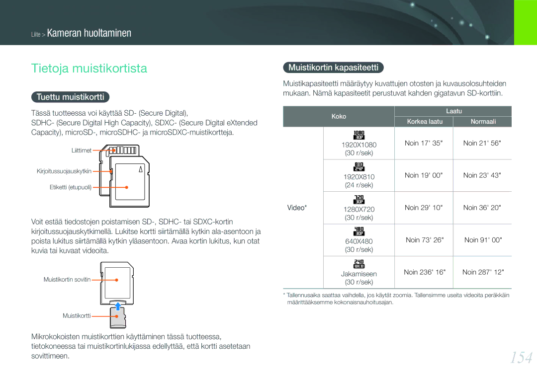 Samsung EV-NX1000BFWSE, EV-NX1000BABDK manual 154, Tietoja muistikortista, Tuettu muistikortti, Muistikortin kapasiteetti 