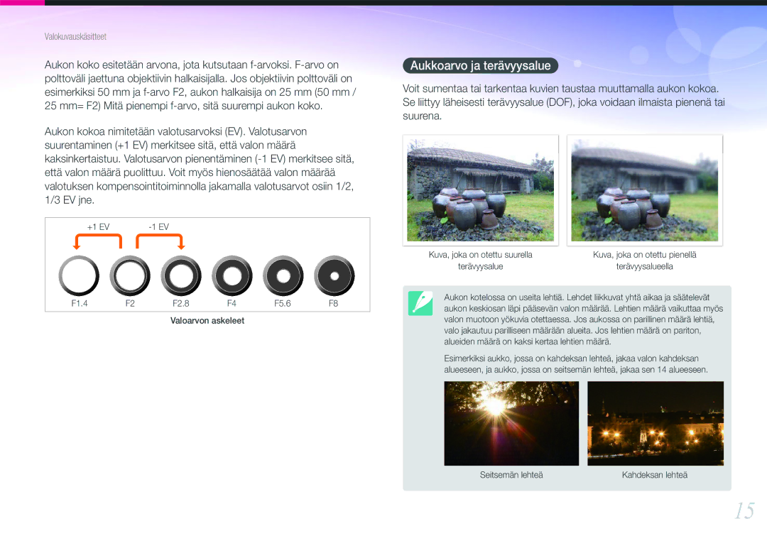 Samsung EV-NX1000BABDK, EV-NX1000BFWDK, EV-NX1000BABSE, EV-NX1000BFWSE manual Aukkoarvo ja terävyysalue 