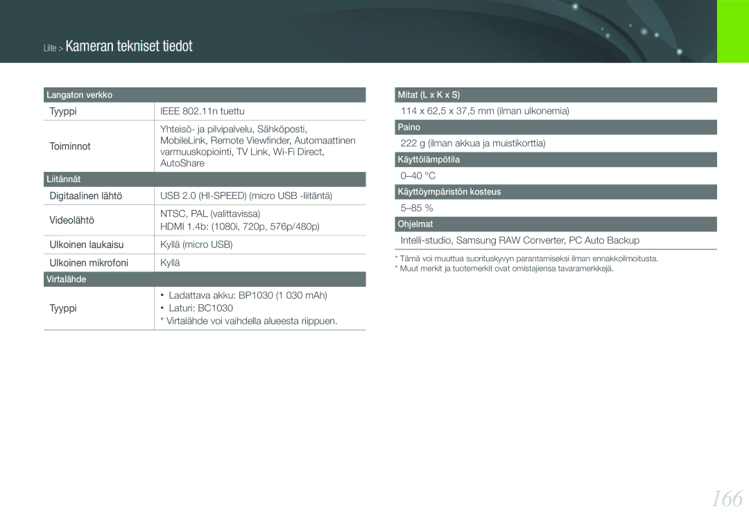 Samsung EV-NX1000BFWSE, EV-NX1000BABDK, EV-NX1000BFWDK, EV-NX1000BABSE manual 166 