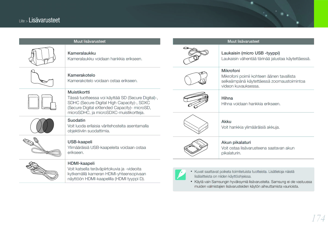 Samsung EV-NX1000BFWSE, EV-NX1000BABDK, EV-NX1000BFWDK, EV-NX1000BABSE manual 174, Liite Lisävarusteet 