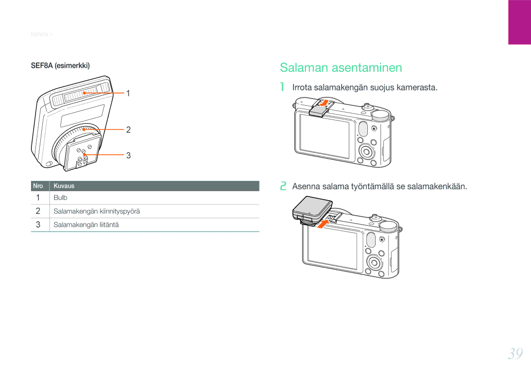 Samsung EV-NX1000BABDK manual Salaman asentaminen, SEF8A esimerkki, Bulb Salamakengän kiinnityspyörä Salamakengän liitäntä 