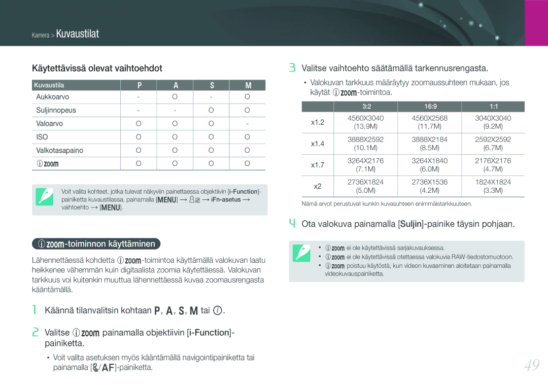 Samsung EV-NX1000BABSE, EV-NX1000BABDK, EV-NX1000BFWDK manual Käytettävissä olevat vaihtoehdot, Toiminnon käyttäminen 