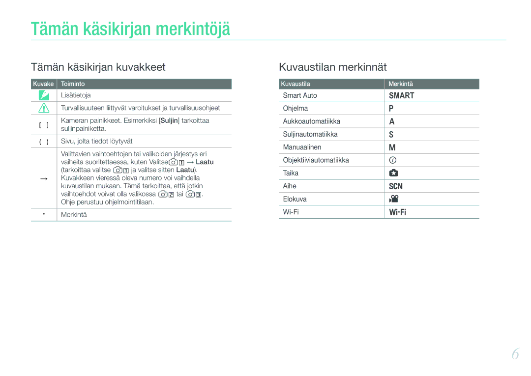 Samsung EV-NX1000BFWSE, EV-NX1000BABDK, EV-NX1000BFWDK manual Tämän käsikirjan merkintöjä, Lisätietoja, Suljinpainiketta 