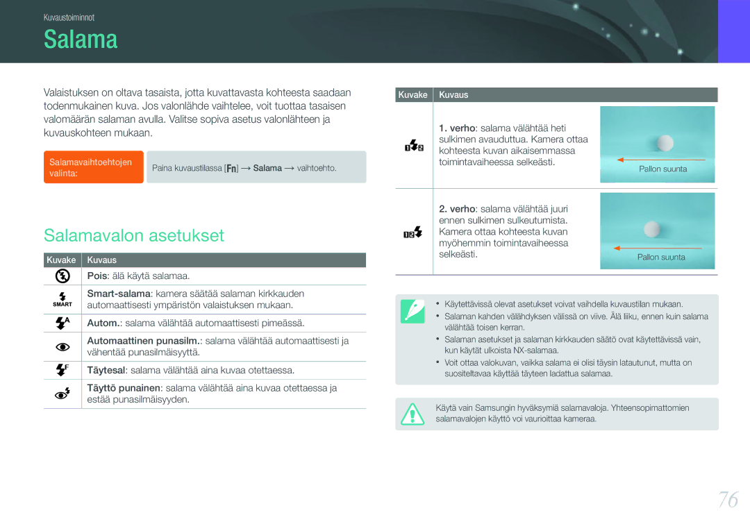 Samsung EV-NX1000BFWDK, EV-NX1000BABDK, EV-NX1000BABSE manual Salamavalon asetukset, Pois älä käytä salamaa, Selkeästi 