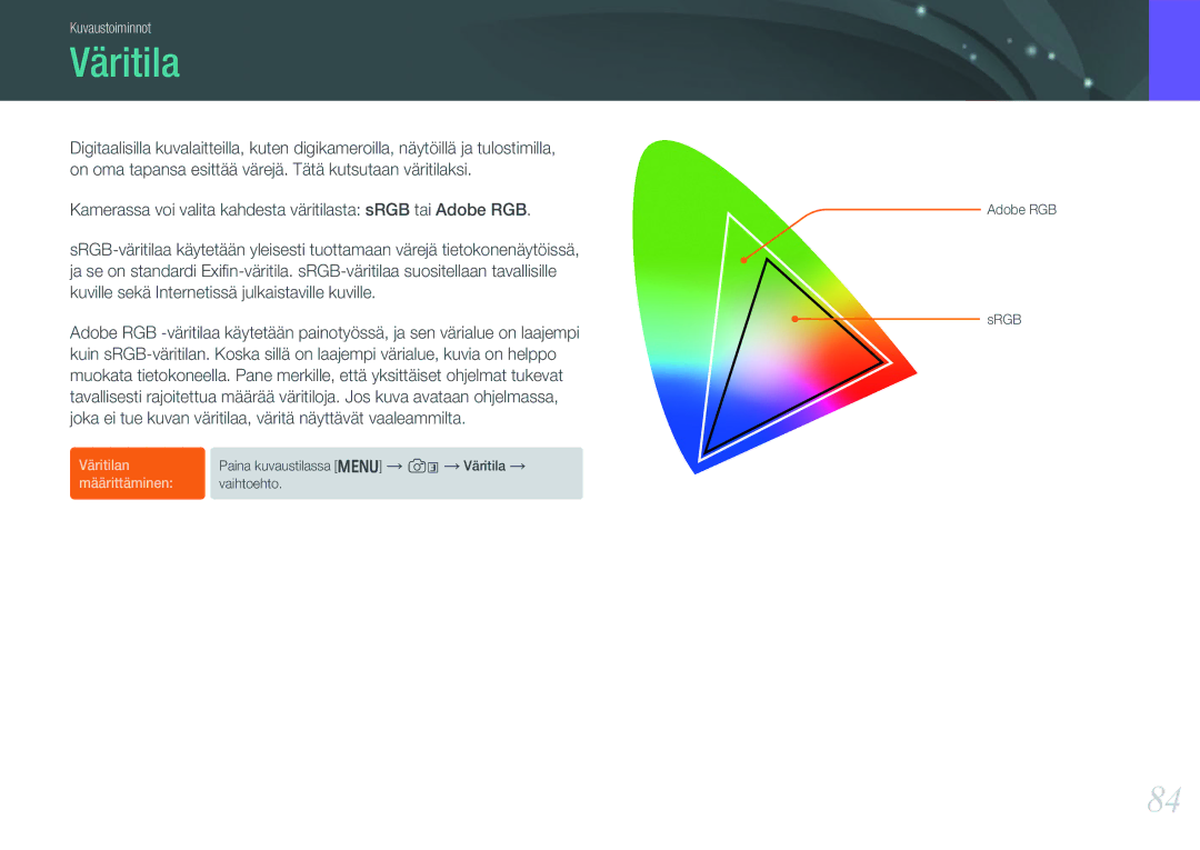 Samsung EV-NX1000BFWDK, EV-NX1000BABDK manual Väritila, Kamerassa voi valita kahdesta väritilasta sRGB tai Adobe RGB 