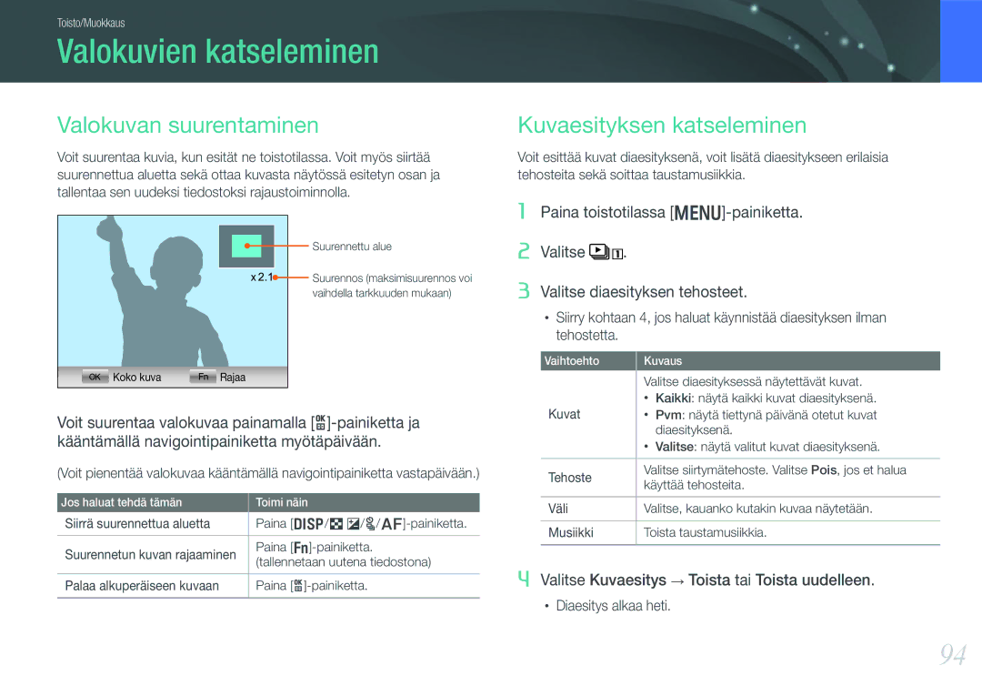 Samsung EV-NX1000BFWSE, EV-NX1000BABDK, EV-NX1000BFWDK, EV-NX1000BABSE manual Valokuvien katseleminen, Valokuvan suurentaminen 