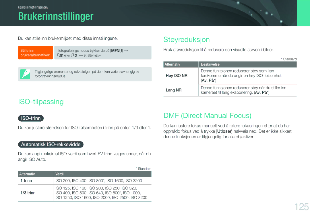 Samsung EV-NX1000BABSE, EV-NX1000BABDK Brukerinnstillinger, 125, ISO-tilpassing, Støyreduksjon, DMF Direct Manual Focus 