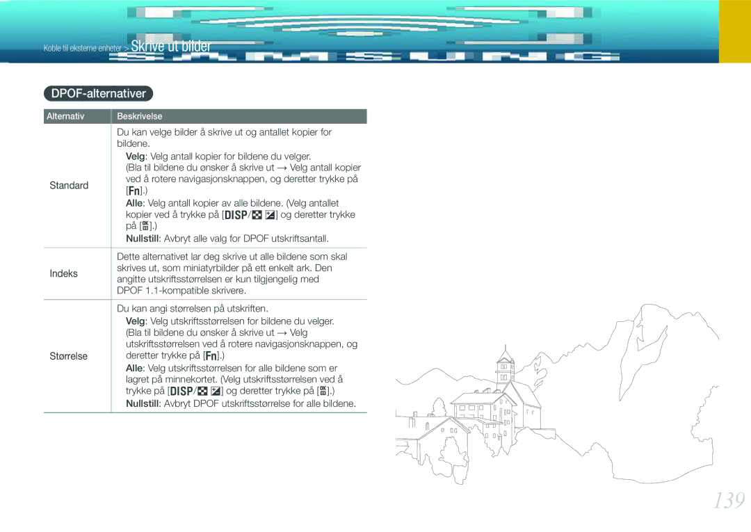 Samsung EV-NX1000BABDK, EV-NX1000BFWDK, EV-NX1000BABSE, EV-NX1000BFWSE manual 139, DPOF-alternativer 