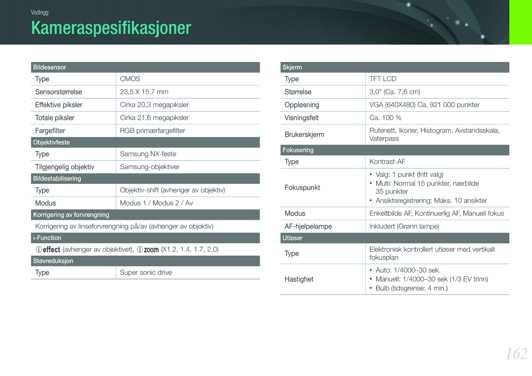 Samsung EV-NX1000BFWSE, EV-NX1000BABDK, EV-NX1000BFWDK, EV-NX1000BABSE manual Kameraspesiﬁkasjoner, 162 