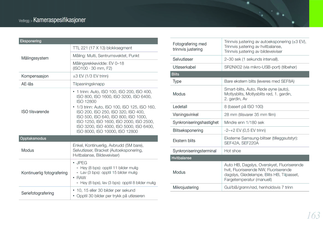 Samsung EV-NX1000BABDK, EV-NX1000BFWDK, EV-NX1000BABSE, EV-NX1000BFWSE manual 163 