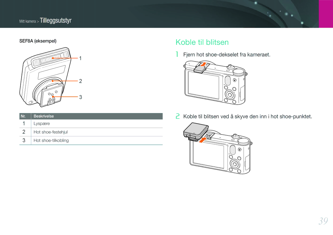 Samsung EV-NX1000BABDK, EV-NX1000BFWDK, EV-NX1000BABSE Koble til blitsen, Lyspære Hot shoe-festehjul Hot shoe-tilkobling 