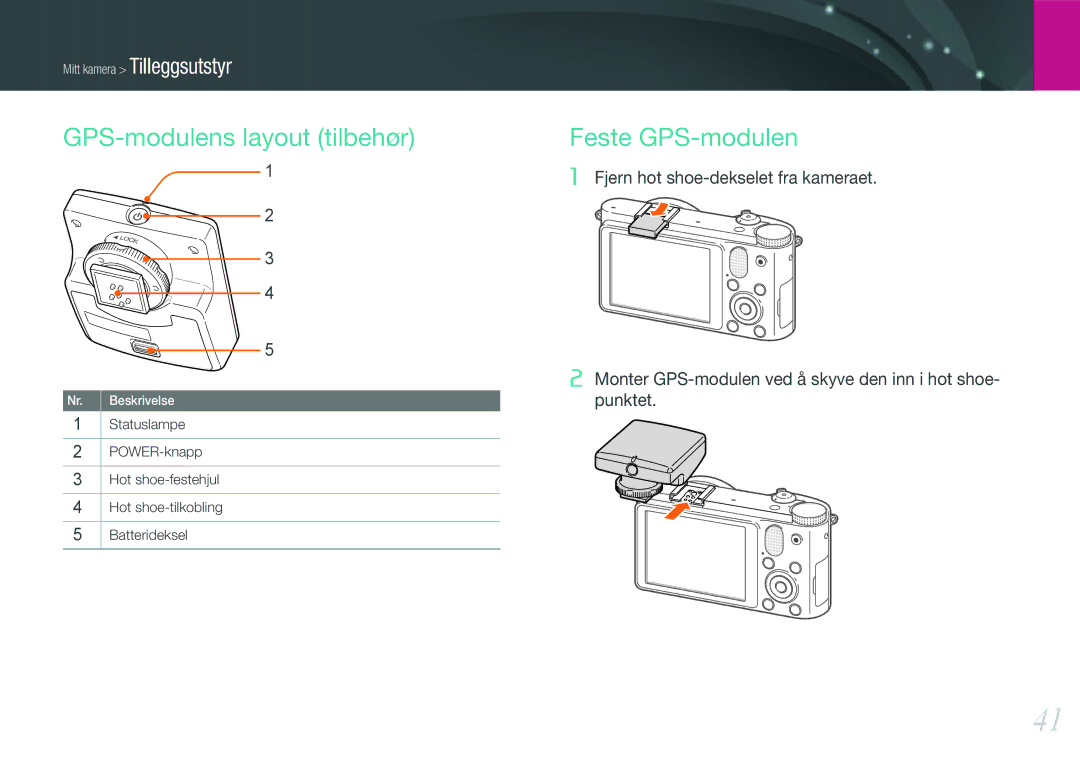 Samsung EV-NX1000BABSE, EV-NX1000BABDK, EV-NX1000BFWDK, EV-NX1000BFWSE manual GPS-modulens layout tilbehør, Feste GPS-modulen 