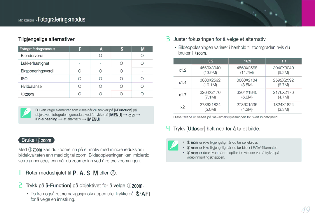 Samsung EV-NX1000BABSE, EV-NX1000BABDK, EV-NX1000BFWDK, EV-NX1000BFWSE manual Tilgjengelige alternativer, Bruke Z 