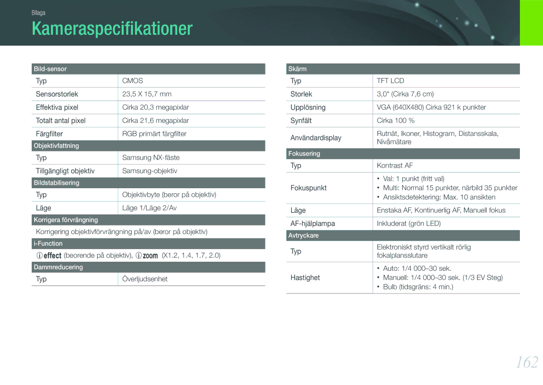 Samsung EV-NX1000BFWSE, EV-NX1000BABDK, EV-NX1000BFWDK, EV-NX1000BABSE manual Kameraspeciﬁkationer, 162 