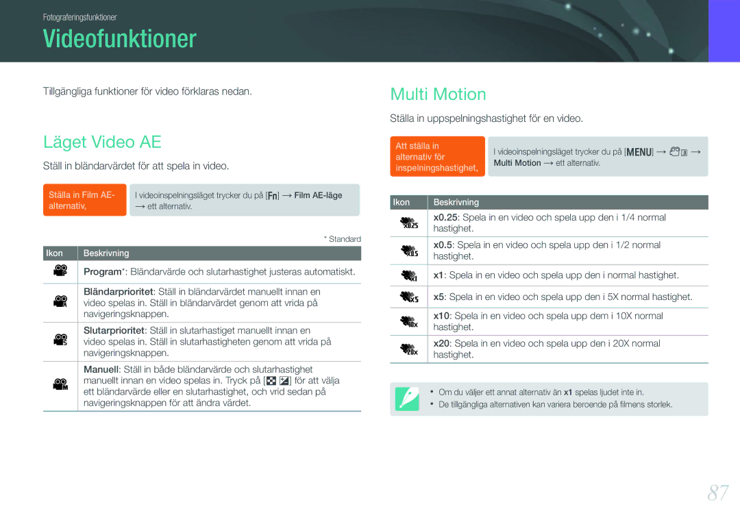 Samsung EV-NX1000BABDK, EV-NX1000BFWDK, EV-NX1000BABSE, EV-NX1000BFWSE manual Videofunktioner, Läget Video AE, Multi Motion 