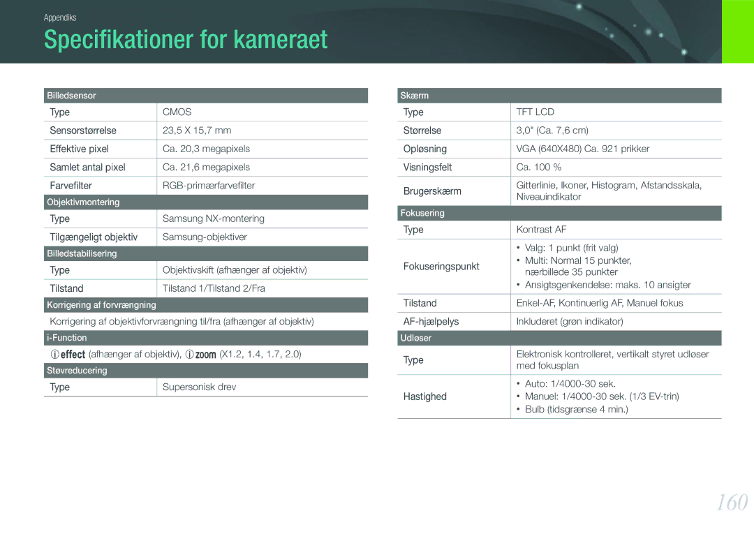 Samsung EV-NX1000BFWDK, EV-NX1000BABDK, EV-NX1000BABSE, EV-NX1000BFWSE manual Speciﬁkationer for kameraet, 160 