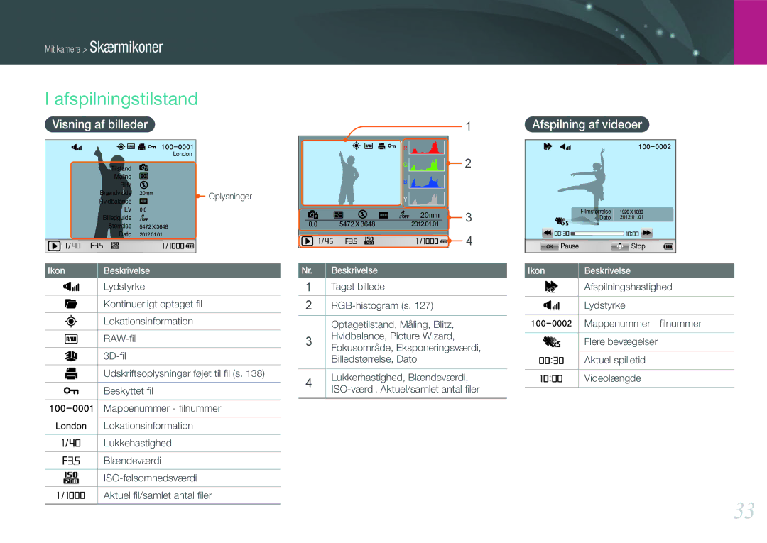 Samsung EV-NX1000BABSE manual Afspilningstilstand, Visning af billeder, Afspilning af videoer, Lydstyrke, Taget billede 