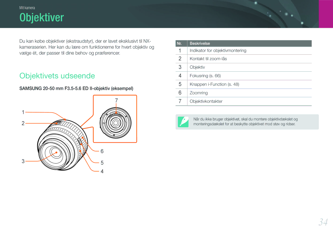 Samsung EV-NX1000BFWSE, EV-NX1000BABDK, EV-NX1000BFWDK, EV-NX1000BABSE manual Objektiver, Objektivets udseende 