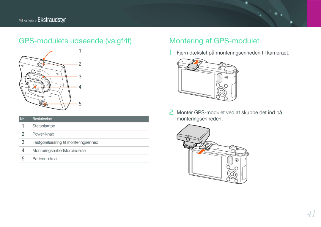 Samsung EV-NX1000BABSE, EV-NX1000BABDK, EV-NX1000BFWDK manual GPS-modulets udseende valgfrit, Montering af GPS-modulet 