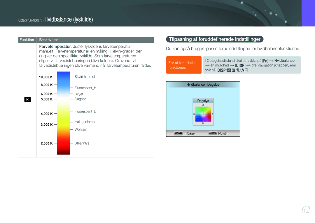 Samsung EV-NX1000BFWSE, EV-NX1000BABDK Optagefunktioner Hvidbalance lyskilde, Tilpasning af foruddeﬁnerede indstillinger 