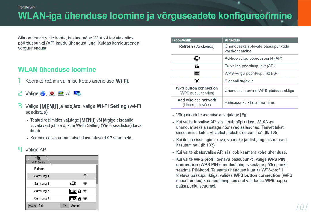Samsung EV-NX1000BABEE, EV-NX1000BFWEE manual 101, Wlan ühenduse loomine, Refresh Värskenda, Ikoon/Valik Kirjeldus 