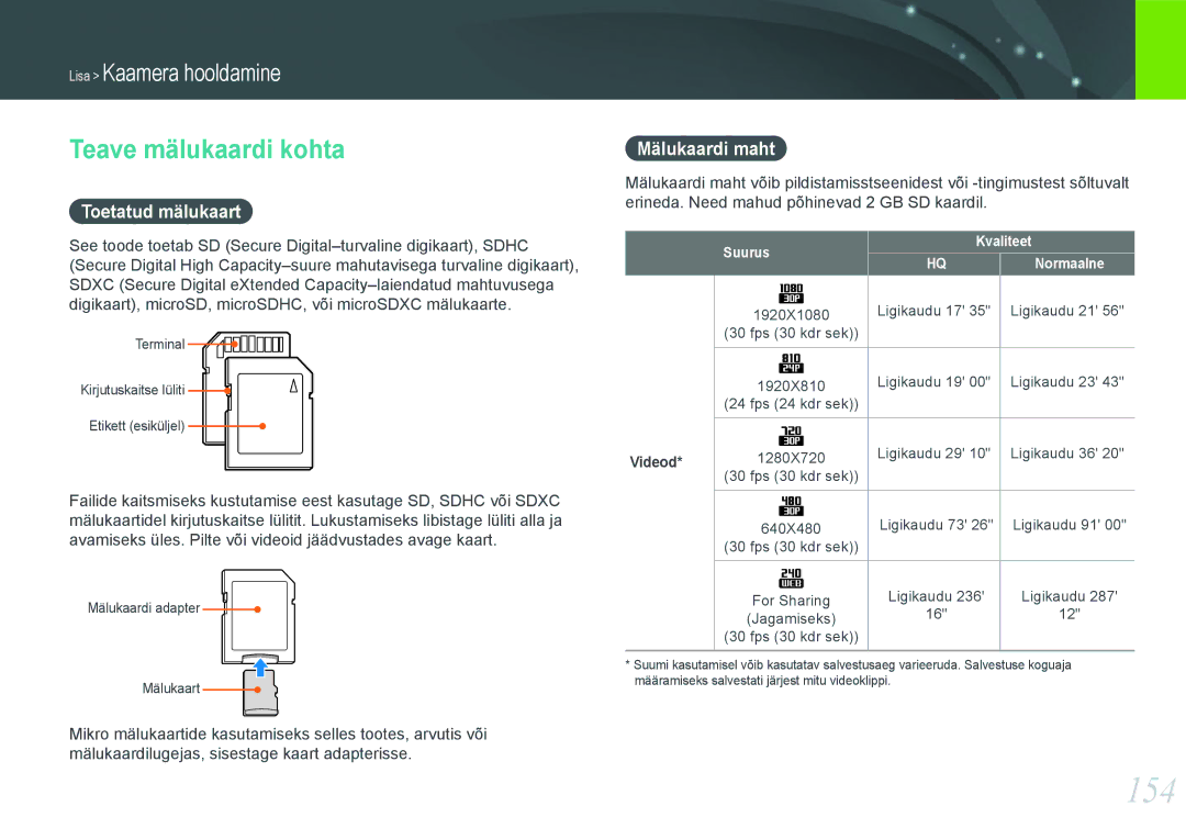 Samsung EV-NX1000BFWEE, EV-NX1000BABEE manual 154, Teave mälukaardi kohta, Toetatud mälukaart, Mälukaardi maht, Videod 