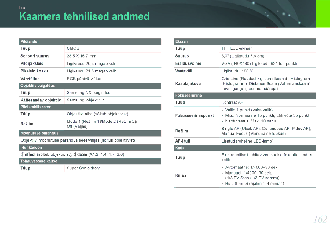 Samsung EV-NX1000BFWEE, EV-NX1000BABEE manual Kaamera tehnilised andmed, 162 