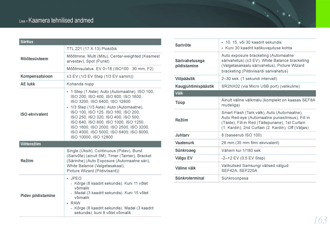 Samsung EV-NX1000BABEE, EV-NX1000BFWEE manual 163 