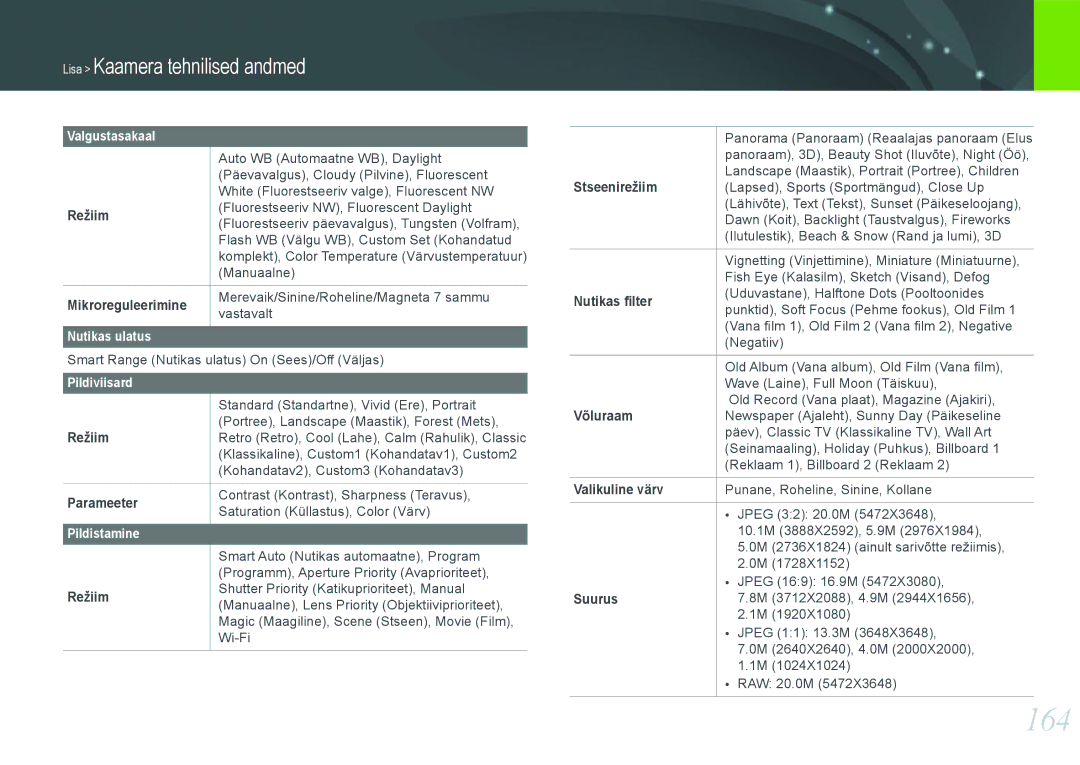 Samsung EV-NX1000BFWEE, EV-NX1000BABEE manual 164 