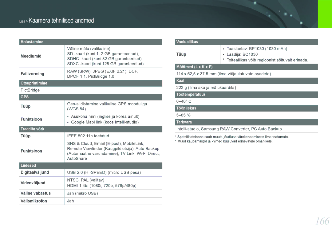 Samsung EV-NX1000BFWEE, EV-NX1000BABEE manual 166 