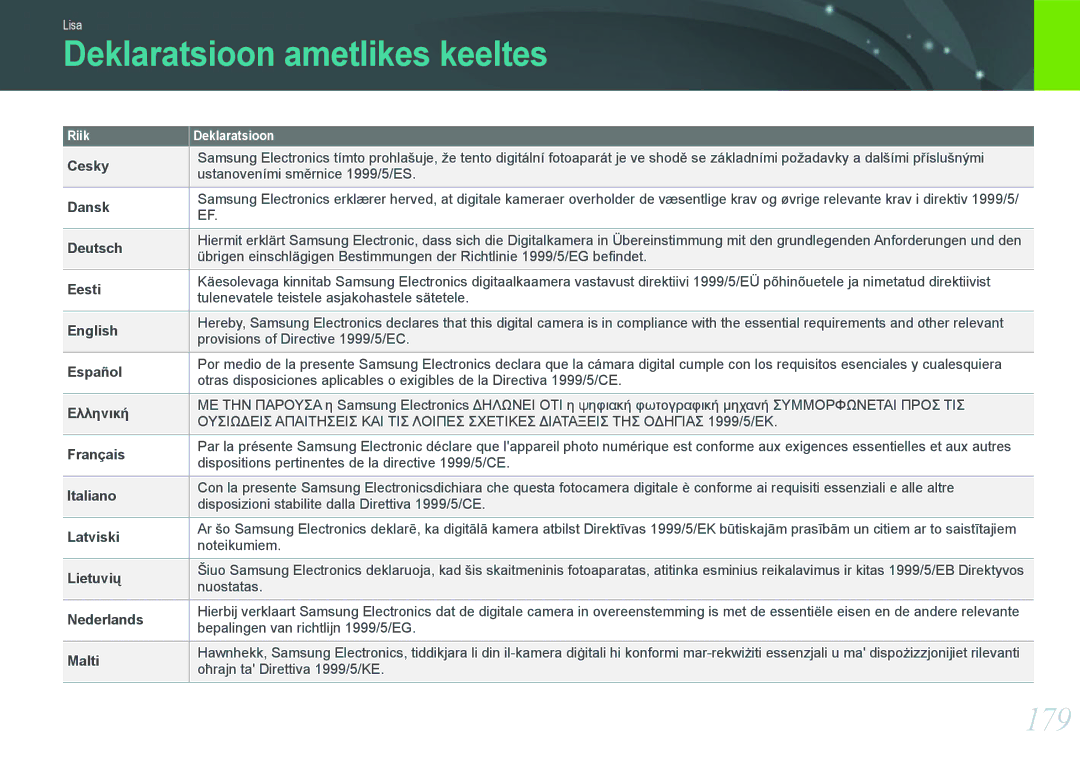 Samsung EV-NX1000BABEE, EV-NX1000BFWEE manual Deklaratsioon ametlikes keeltes, 179 