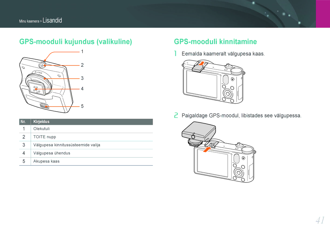 Samsung EV-NX1000BABEE, EV-NX1000BFWEE manual GPS-mooduli kujundus valikuline, GPS-mooduli kinnitamine 