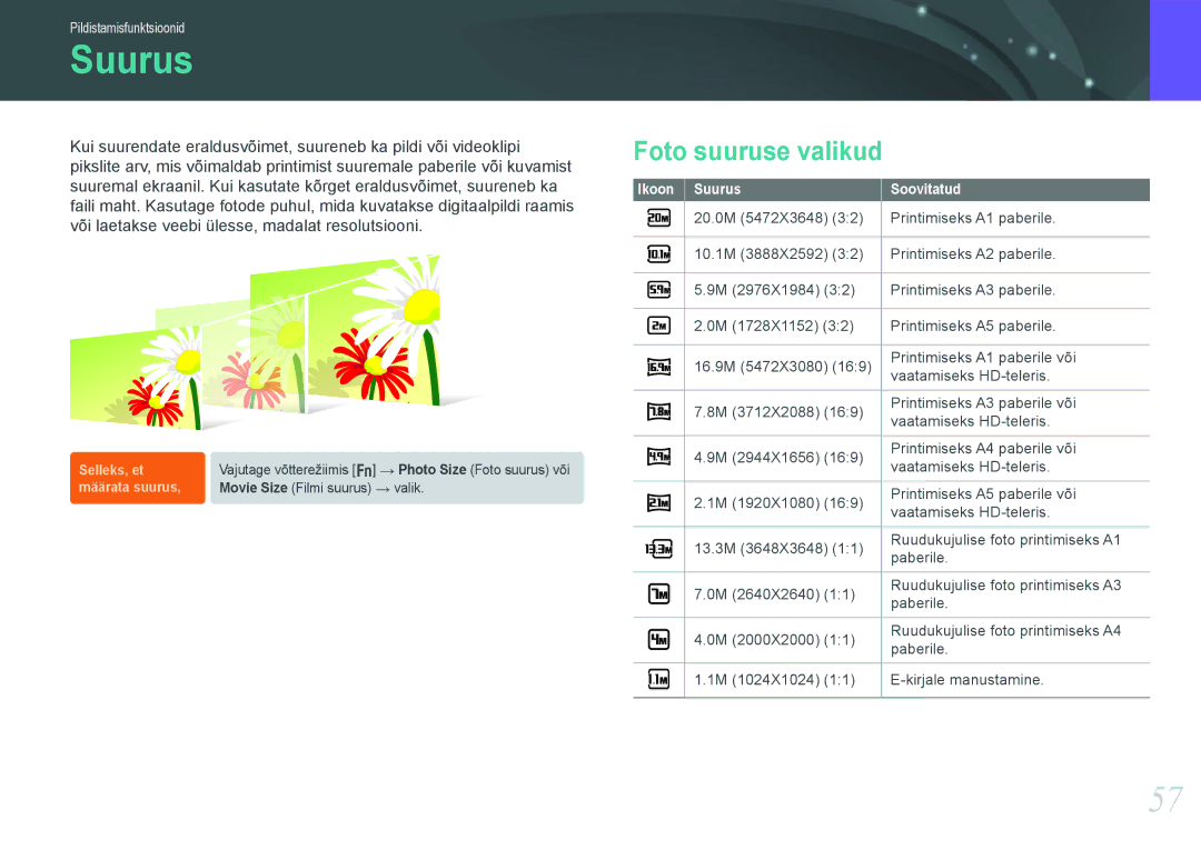 Samsung EV-NX1000BABEE, EV-NX1000BFWEE manual Foto suuruse valikud, Ikoon Suurus Soovitatud 