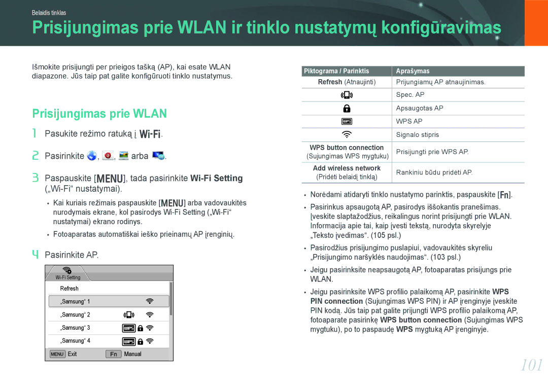 Samsung EV-NX1000BABEE, EV-NX1000BFWEE manual 101, Prisijungimas prie Wlan, Piktograma / Parinktis Aprašymas 