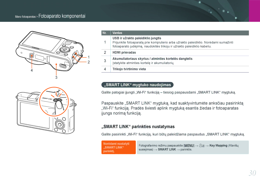 Samsung EV-NX1000BFWEE manual „SMART Link parinkties nustatymas, „SMART Link mygtuko naudojimas, Trikojo tvirtinimo vieta 