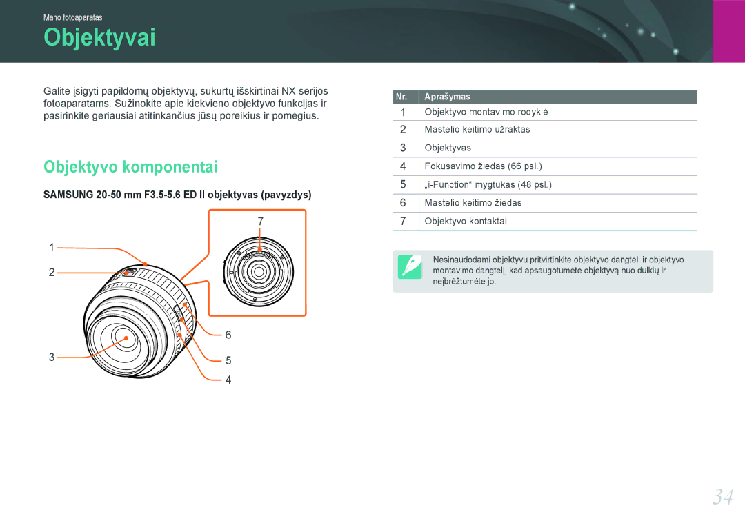 Samsung EV-NX1000BFWEE, EV-NX1000BABEE manual Objektyvai, Objektyvo komponentai 