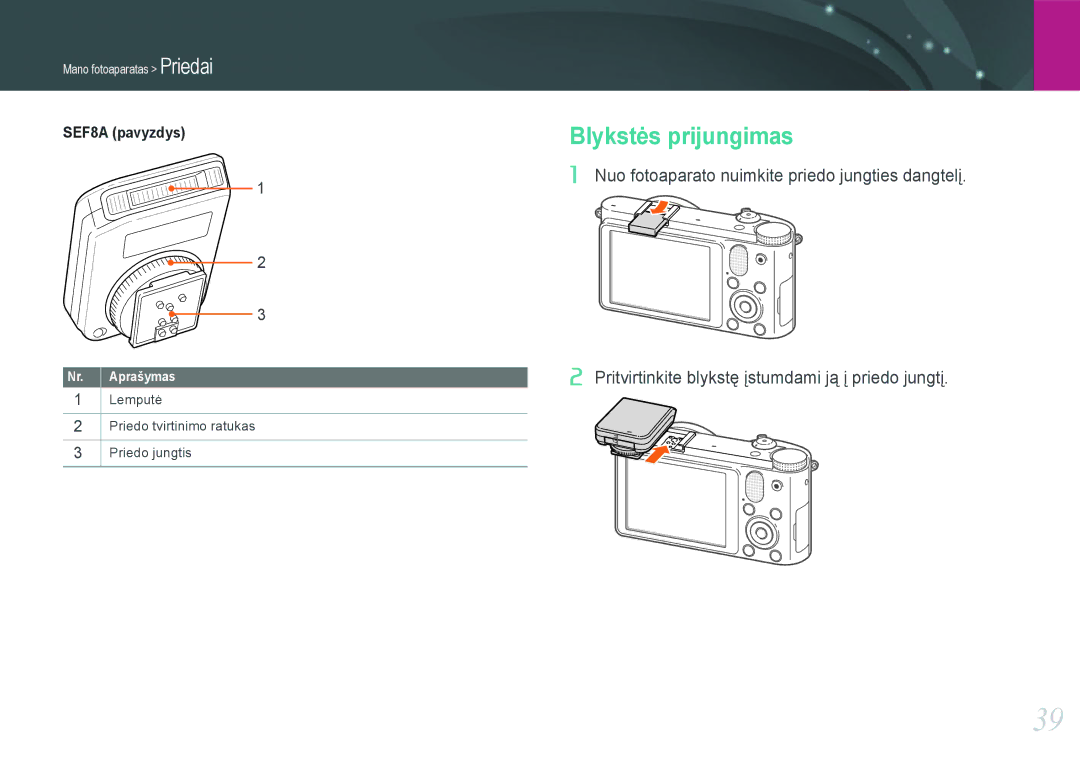 Samsung EV-NX1000BABEE, EV-NX1000BFWEE manual Blykstės prijungimas 