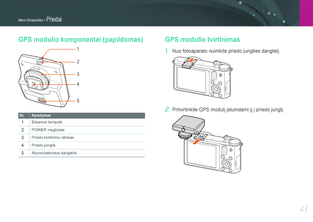 Samsung EV-NX1000BABEE, EV-NX1000BFWEE manual GPS modulio komponentai papildomas, GPS modulio tvirtinimas 