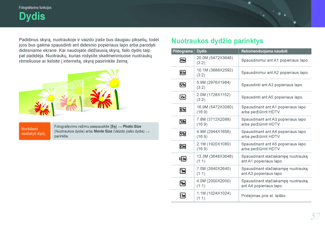 Samsung EV-NX1000BABEE, EV-NX1000BFWEE manual Nuotraukos dydžio parinktys, Dydis Rekomenduojama naudoti 