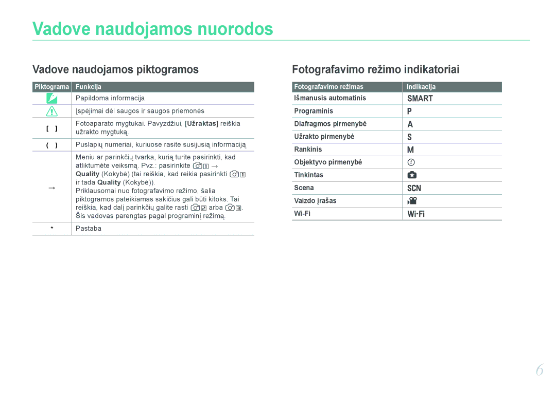 Samsung EV-NX1000BFWEE, EV-NX1000BABEE manual Vadove naudojamos nuorodos, Funkcija, Fotografavimo režimas Indikacija 