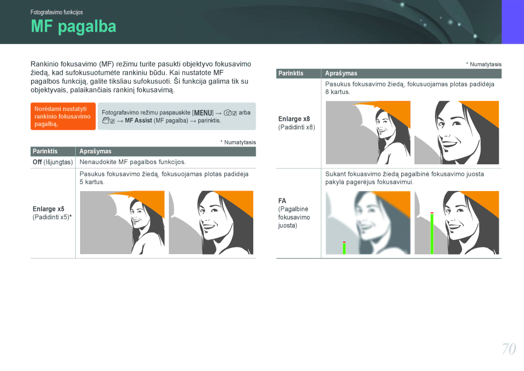 Samsung EV-NX1000BFWEE, EV-NX1000BABEE manual MF pagalba, Enlarge, Padidinti, FA Pagalbinė fokusavimo juosta 