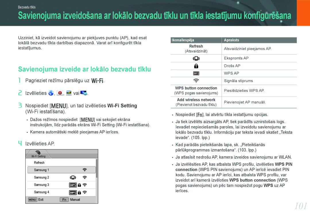 Samsung EV-NX1000BABEE, EV-NX1000BFWEE manual 101, Savienojuma izveide ar lokālo bezvadu tīklu, Ikona/Iespēja Apraksts 