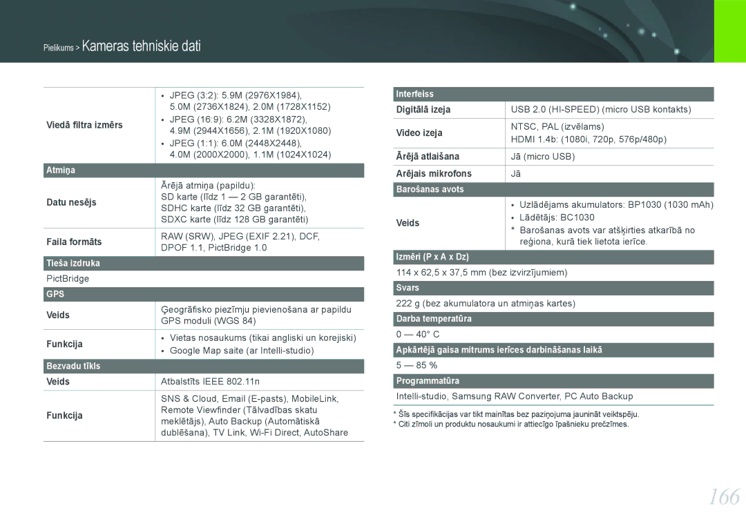 Samsung EV-NX1000BFWEE, EV-NX1000BABEE manual 166 