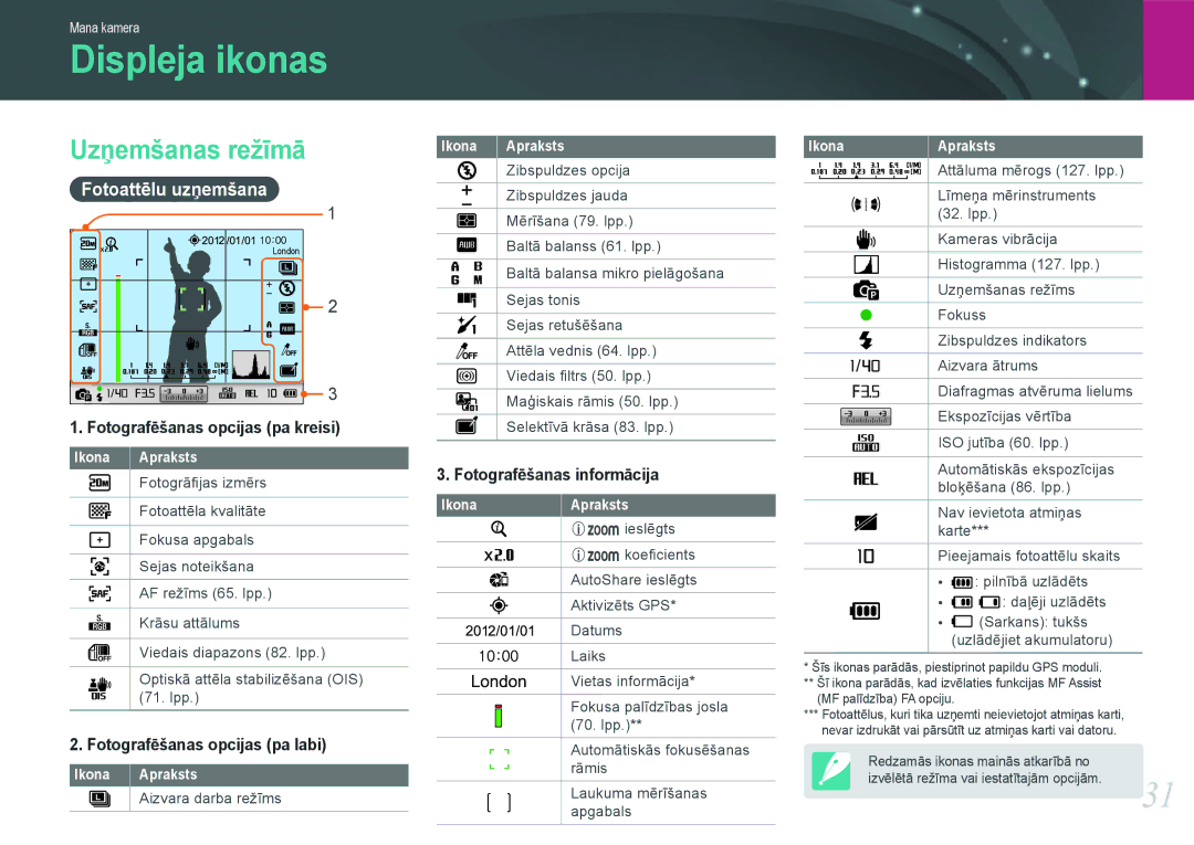 Samsung EV-NX1000BABEE, EV-NX1000BFWEE manual Displeja ikonas, Uzņemšanas režīmā, Fotoattēlu uzņemšana, Ikona Apraksts 