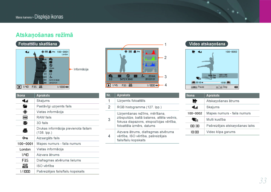 Samsung EV-NX1000BABEE, EV-NX1000BFWEE manual Atskaņošanas režīmā, Fotoattēlu skatīšana, Video atskaņošana, Apraksts Ikona 