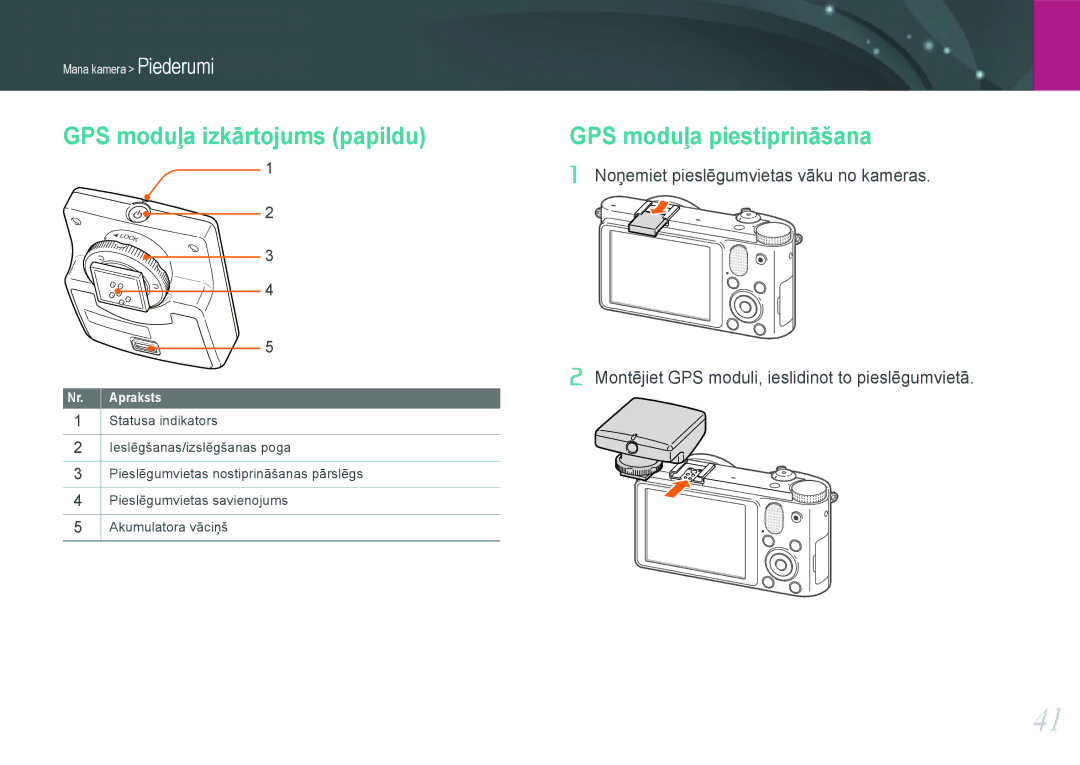 Samsung EV-NX1000BABEE, EV-NX1000BFWEE manual GPS moduļa izkārtojums papildu, GPS moduļa piestiprināšana 