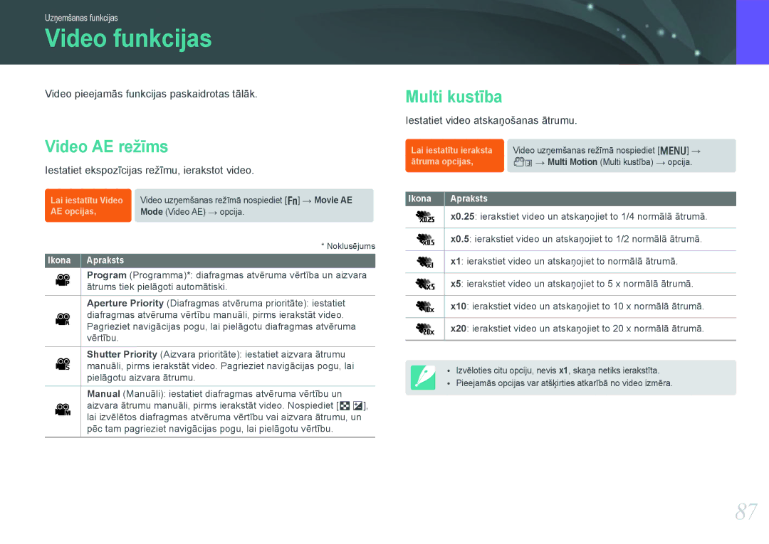 Samsung EV-NX1000BABEE, EV-NX1000BFWEE manual Video funkcijas, Video AE režīms, Multi kustība 