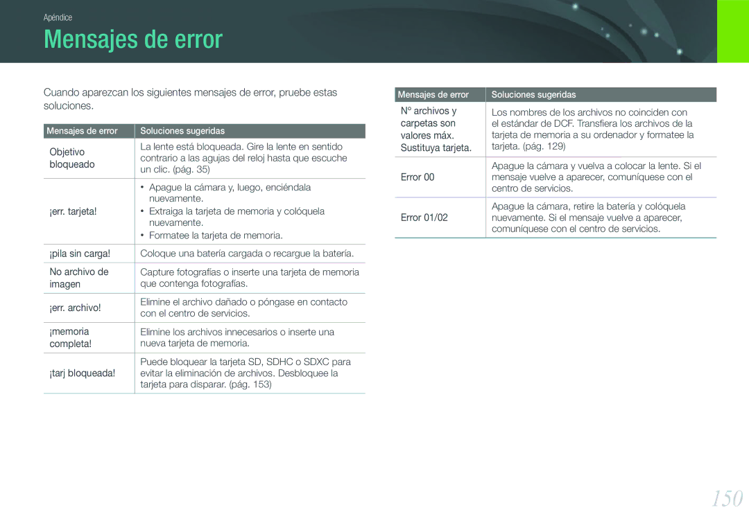 Samsung EV-NX1000BHWFR, EV-NX1000BABES, EV-NX1000BFWES, EV-NX1000BJPES, EV-NX1000BFWIL manual Mensajes de error, 150 