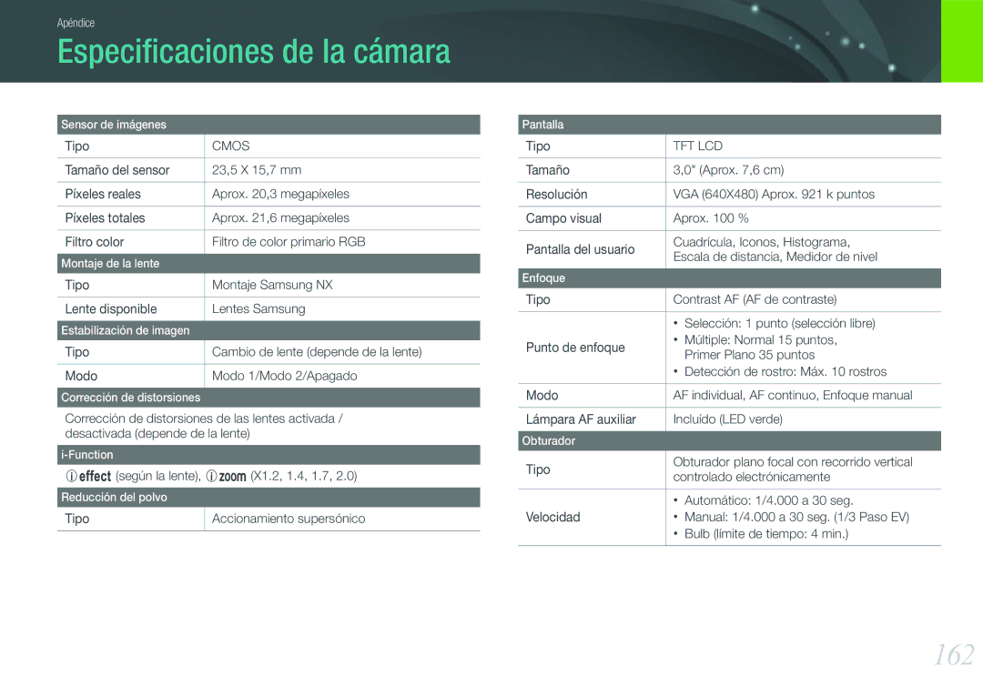 Samsung EV-NX1000BJPES manual Especiﬁcaciones de la cámara, 162, Tipo Montaje Samsung NX Lente disponible Lentes Samsung 